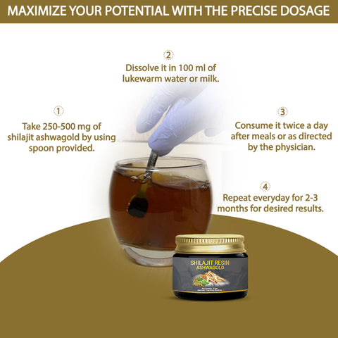 Shilajit Resin Ashwagold - Tirtharaj Das