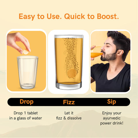 Shilajit Plus Ashwagandha Effervescent Tablets  (Orange Flavour)
