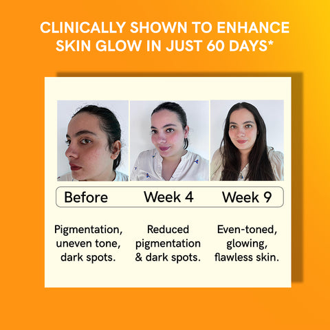 Skin Glow L-Glutathione Effervescent Tablets with Vitamin C Supplement for Radiant Skin