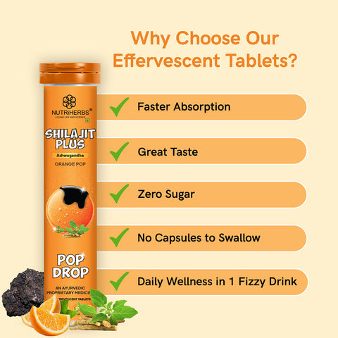 Shilajit Plus Ashwagandha Effervescent Tablets  (Orange Flavour)