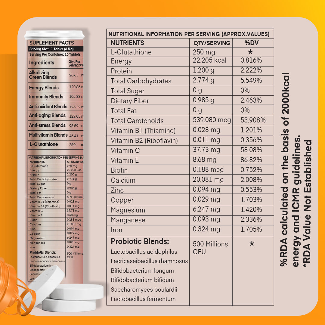 Skin Glow L-Glutathione Effervescent Tablets with Vitamin C Supplement for Radiant Skin