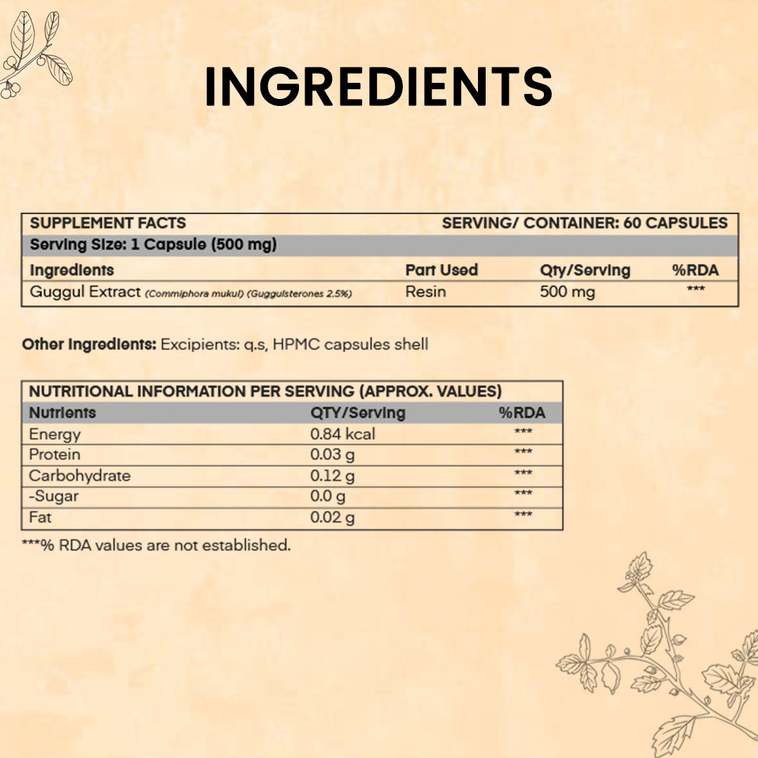 Guggul Extract an Anti-Inflammatory  Supplement