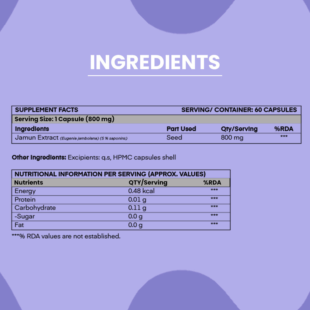 Jamun Seed Extract Capsules