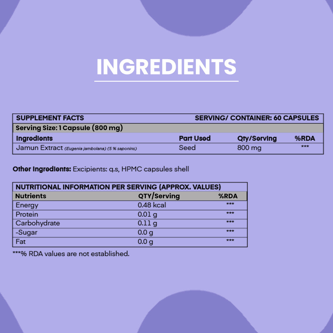 Jamun Seed Extract Regulates Sugar Level