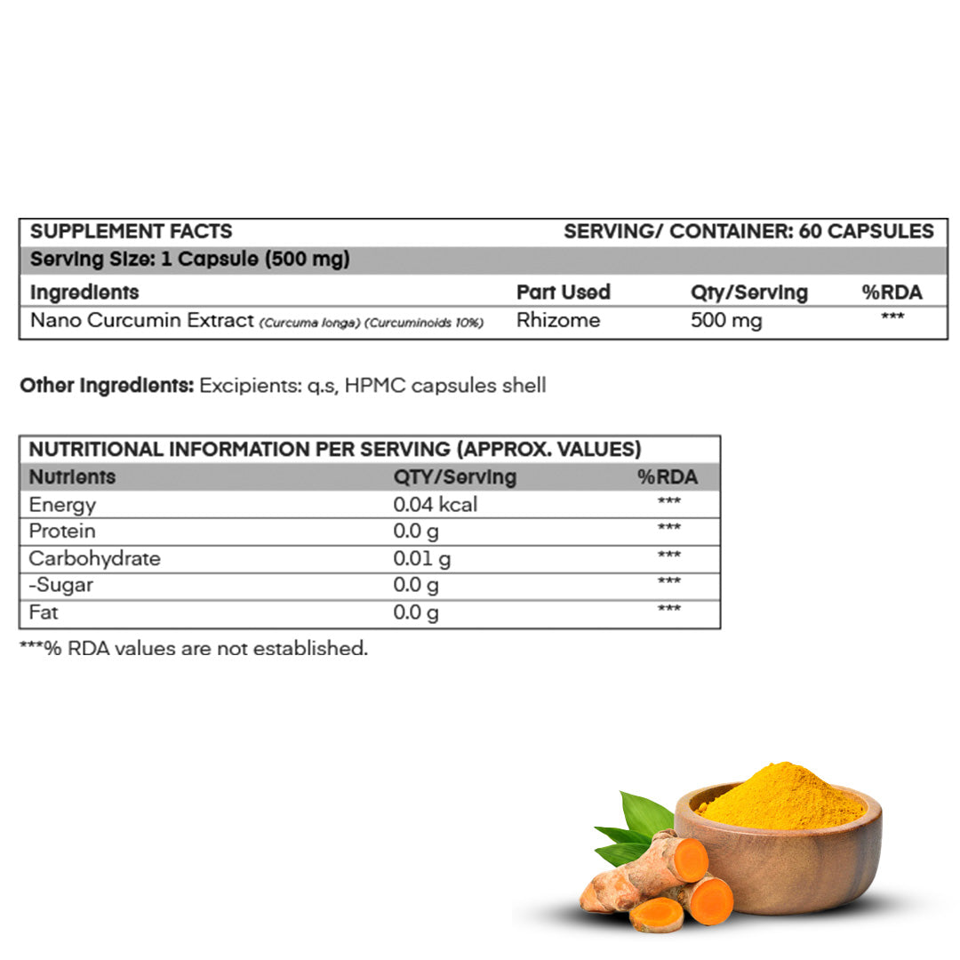 Nano Curcumin with Pure Extract of Turmeric