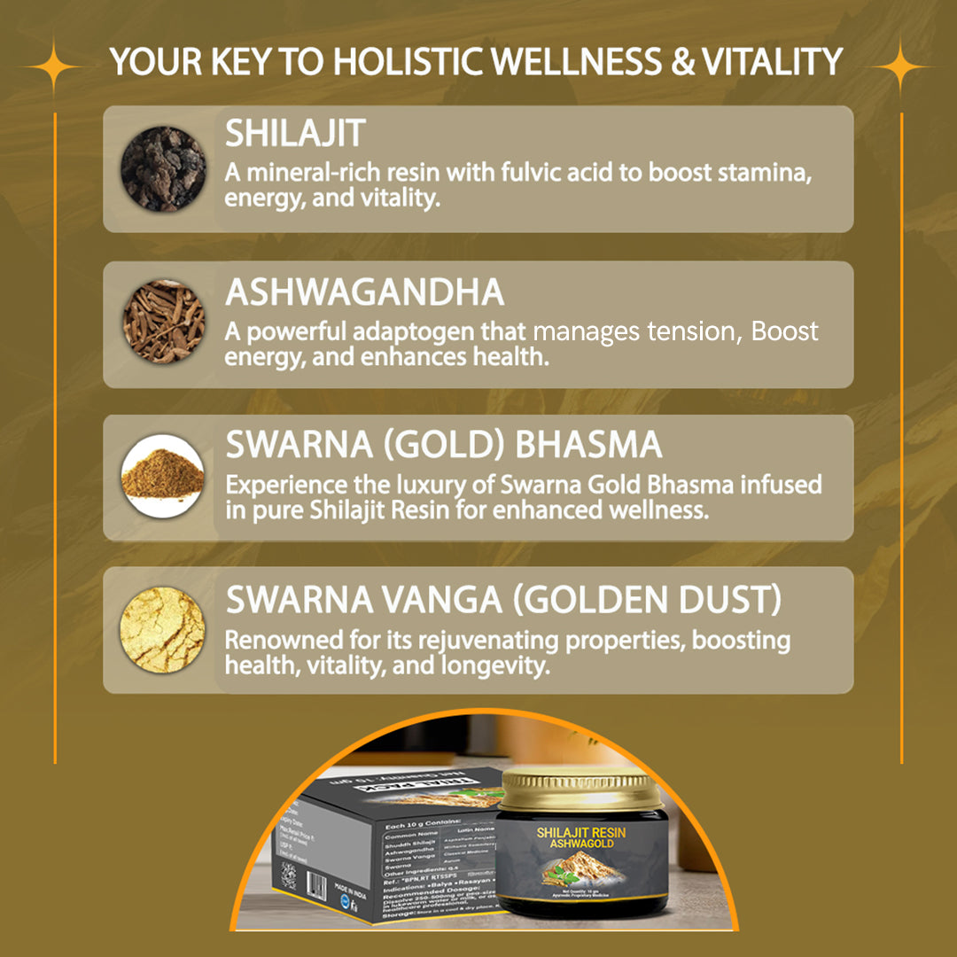 Shilajit Resin Ashwagold - Tirtharaj Das