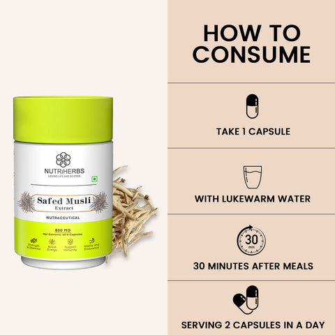 Safed Musli Extract Capsules – Ayurvedic Wellness Herb