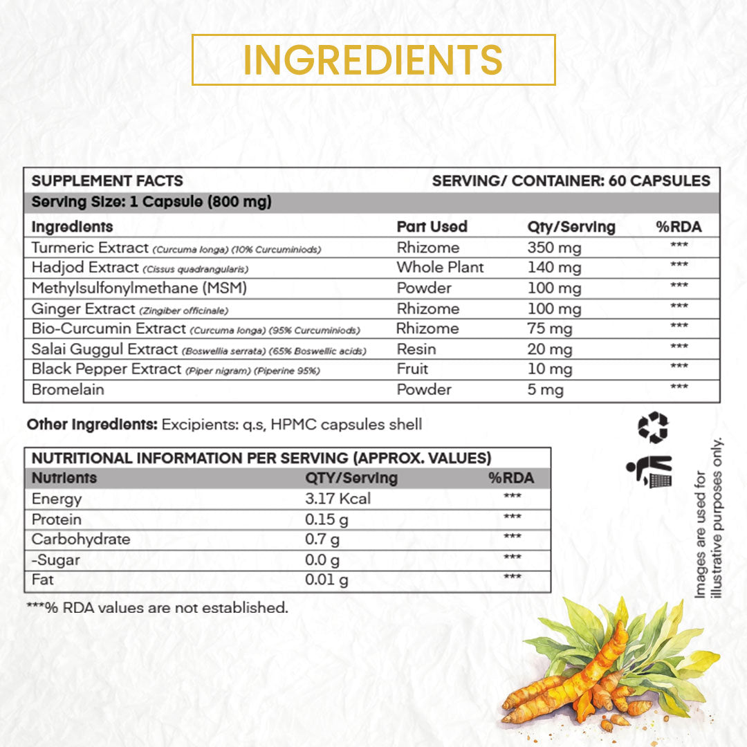 Turmeric & Ginger Extract with  Hadjod