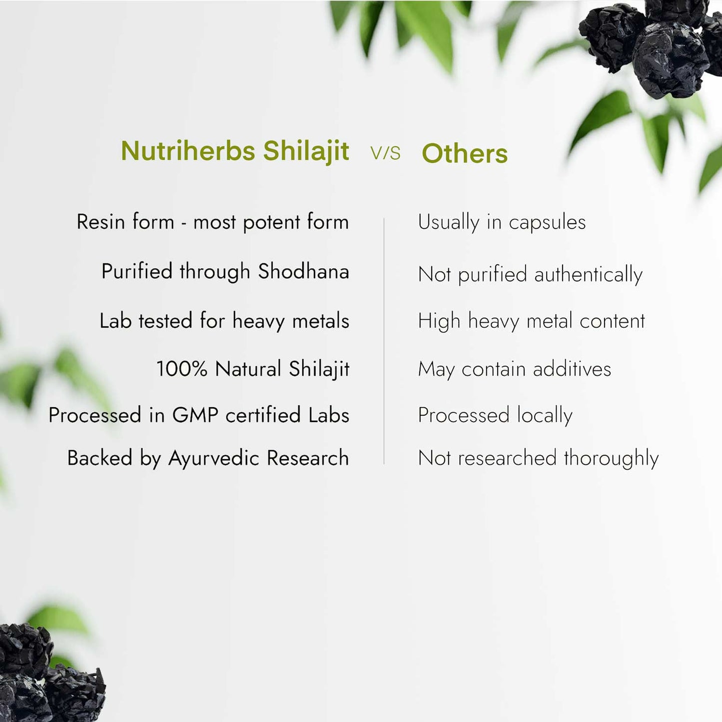 Buy One Get Shilajit Resin 15g Free