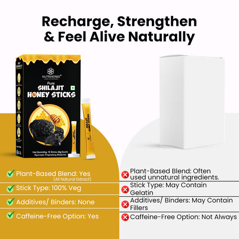 Shilajit Honey Sticks
