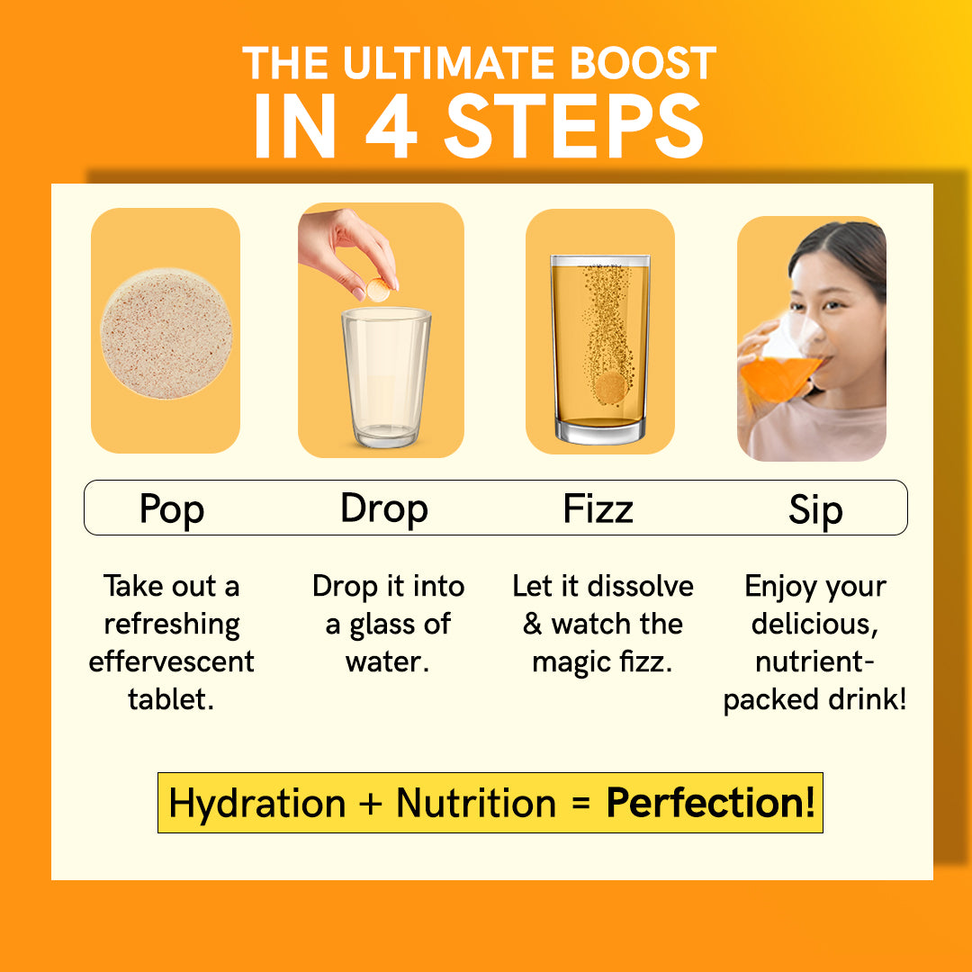 Skin Glow + Glutathione For Skin Whitening, Radiance & Anti-Aging