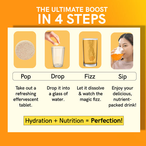 Skin Glow + Glutathione For Skin Whitening, Radiance & Anti-Aging