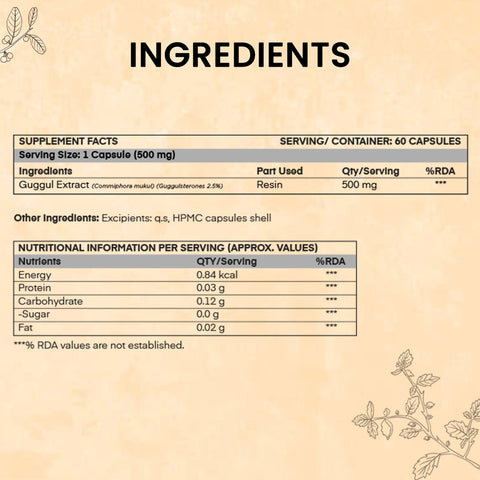 Guggul Extract an Anti-Inflammatory  Supplement