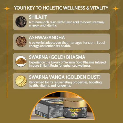 Shilajit Resin Ashwagold image 3
