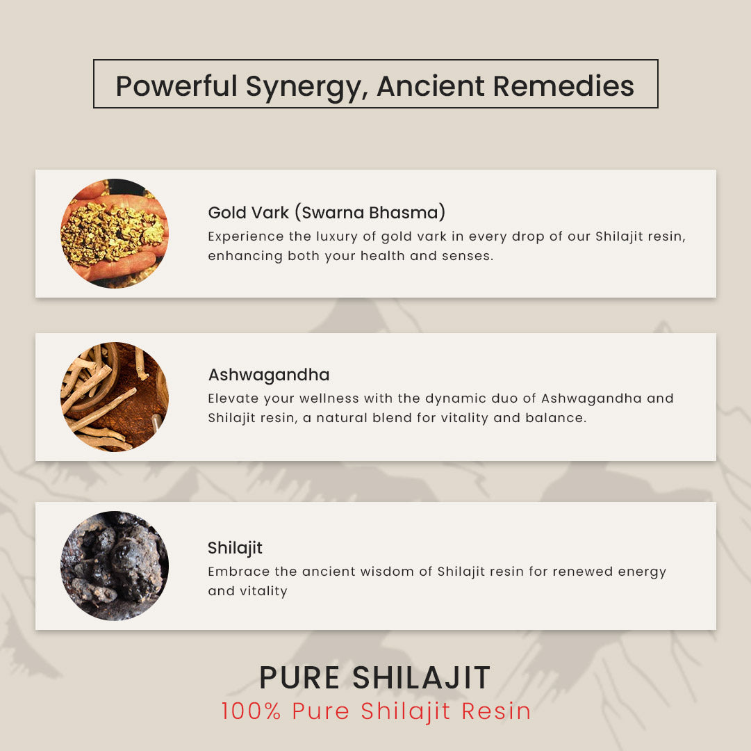 Shilajit Resin Ashwagold - 30 Gram image 3