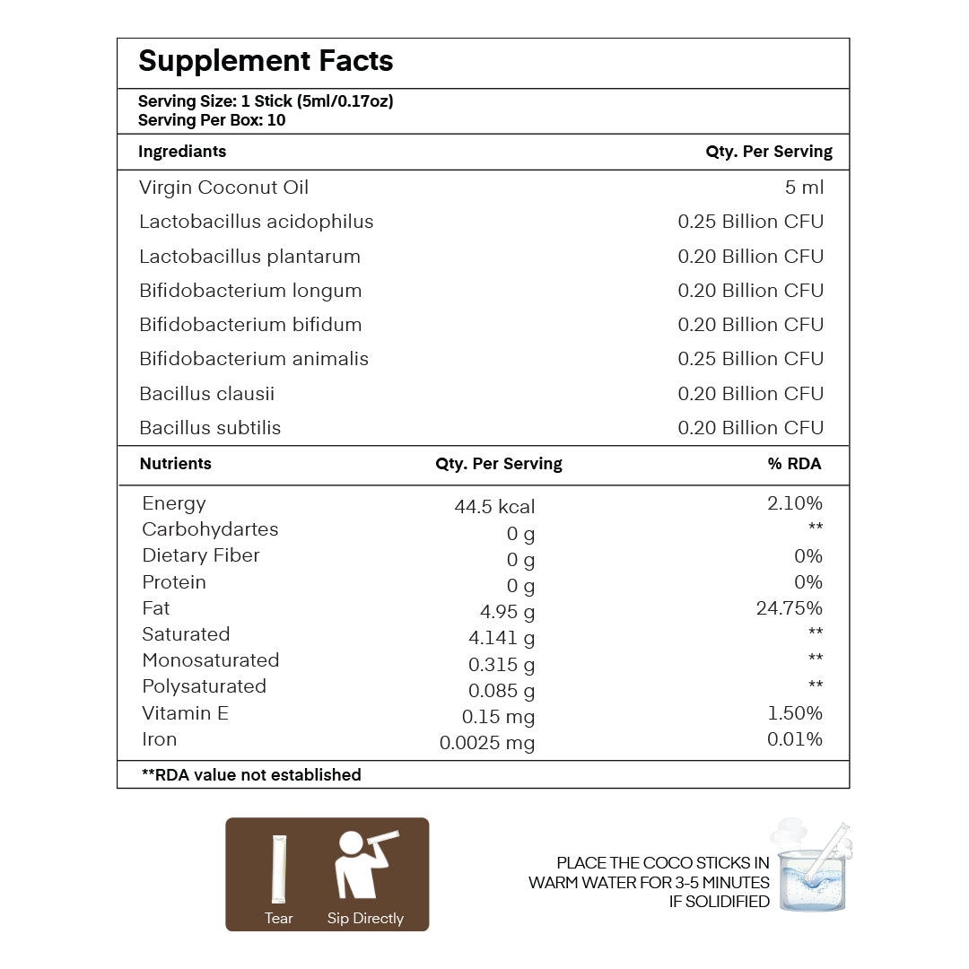 coco sticks supplement facts