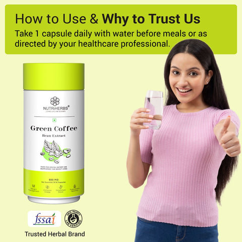 Green Coffee Bean  Extract Capsule